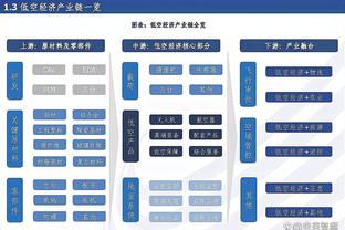 希罗：我和罗齐尔有球无球都能打&为队友创造机会 我们会打得更快