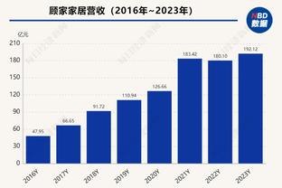 ❄️拜仁比赛延期！慕尼黑大雪压断树枝，柏林联合大巴被白雪覆盖